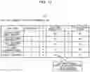 Fig. 15 - Job selection system and job selection method