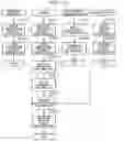 Fig. 17 - Job selection system and job selection method