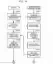 Fig. 18 - Job selection system and job selection method