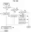 Fig. 09 - Recipe creation method or apparatus utilizing a series of steps according to a target recipe file for semiconductor manufacturing or substrating processing