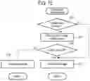 Fig. 22 - Recipe creation method or apparatus utilizing a series of steps according to a target recipe file for semiconductor manufacturing or substrating processing