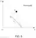 Fig. 06 - USV formation path-following method based on deep reinforcement learning