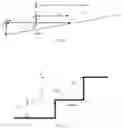 Fig. 05 - OBSTACLE-AVOIDANCE CONTROL METHOD FOR UNMANNED AERIAL VEHICLE (UAV), FLIGHT CONTROLLER AND UAV
