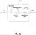 Fig. 77 - Flow control system, method, and apparatus