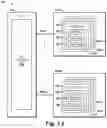 Fig. 02 - Power management in memory