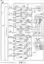 Fig. 04 - Power management in memory