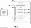 Fig. 08 - Power management in memory