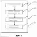Fig. 08 - Multi-core chip, system and method based thereon, and storage medium