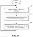 Fig. 13 - Device for physical interaction between remotely located users