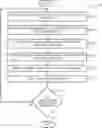 Fig. 01 - SYSTEMS AND METHODS FOR DYNAMIC SKETCHING WITH EXAGGERATED CONTENT