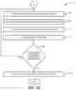 Fig. 06 - SYSTEMS AND METHODS FOR DYNAMIC SKETCHING WITH EXAGGERATED CONTENT
