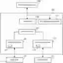 Fig. 01 - Switch and operating method thereof