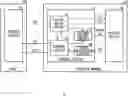 Fig. 01 - Display system and control method