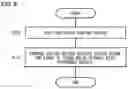 Fig. 09 - Display system and control method