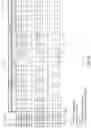 Fig. 07 - Unified desktop input segregation in an application manager