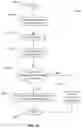 Fig. 49 - Unified desktop input segregation in an application manager
