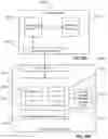 Fig. 74 - Unified desktop input segregation in an application manager