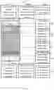 Fig. 71 - Virtual Power Plant Optimization Method and System