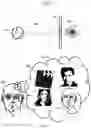 Fig. 07 - Multi-dimension information service helmet method and system