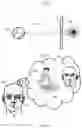 Fig. 08 - Multi-dimension information service helmet method and system