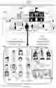 Fig. 40 - Multi-dimension information service helmet method and system