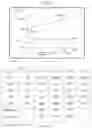 Fig. 72 - Multi-dimension information service helmet method and system