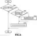 Fig. 07 - Information processing apparatus and information processing method