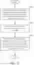 Fig. 10 - Data processing method for improving access performance of memory device and data storage device utilizing the same