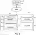 Fig. 03 - ADVANCED SOFTWARE DEVELOPMENT APPLICATION  METHODS, SYSTEMS, AND COMPUTER READABLE MEDIUM