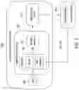 Fig. 09 - ADVANCED SOFTWARE DEVELOPMENT APPLICATION  METHODS, SYSTEMS, AND COMPUTER READABLE MEDIUM