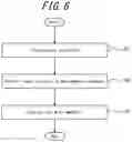 Fig. 07 - SYSTEM FOR PROVIDING SOFTWARE DEVELOPMENT ENVIRONMENT, METHOD FOR PROVIDING SOFTWARE DEVELOPMENT ENVIRONMENT, AND NON-TRANSITORY COMPUTER READABLE MEDIUM