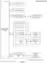 Fig. 08 - Advanced layer editor