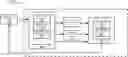 Fig. 01 - Function-level redundancy detection and optimization