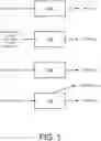 Fig. 02 - Function-level redundancy detection and optimization