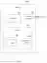 Fig. 02 - Instant installation of apps