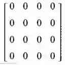 Fig. 02 - Graphics processing unit