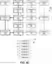 Fig. 08 - Command-aware hardware architecture