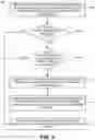 Fig. 09 - Command-aware hardware architecture