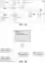 Fig. 03 - Dynamic execution of parameterized applications for the processing of keyed network data streams
