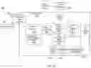 Fig. 05 - Dynamic execution of parameterized applications for the processing of keyed network data streams
