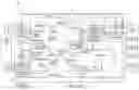 Fig. 09 - Dynamic execution of parameterized applications for the processing of keyed network data streams