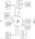 Fig. 04 - Distribution of events in edge devices