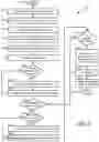 Fig. 04 - System and method for tracking memory corrected errors by frequency of occurrence while reducing dynamic memory allocation
