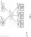 Fig. 02 - Technologies for re-programmable hardware in autonomous vehicles