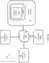 Fig. 02 - Systems and methods for establishing connections in a network following secure verification of interested parties