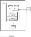Fig. 04 - Systems and methods for establishing connections in a network following secure verification of interested parties