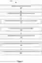 Fig. 06 - Intelligent real time resource instrument activation using electroencephalogram signals