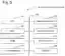 Fig. 06 - Authentication device, authentication method, and recording medium