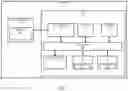 Fig. 03 - COMPUTING PERIPHERAL INTERFACE MANAGEMENT MECHANISM