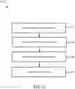 Fig. 05 - AUTOMATED MAPPING FOR IDENTIFYING KNOWN VULNERABILITIES IN SOFTWARE PRODUCTS